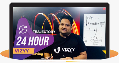 Vizyy Live